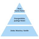 Maison Berger Geschenkset Pure Blau-Rosé