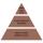 Maison Berger Portabler E-Diffuser Nomade Grau