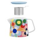 Remember Teekanne Sushi