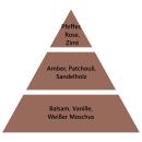 Maison Berger Geschenkset Disco Grau