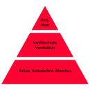 Maison Berger Portabler E-Diffuser Nomade Schwarz