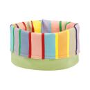 Remember Brotkorb Levante